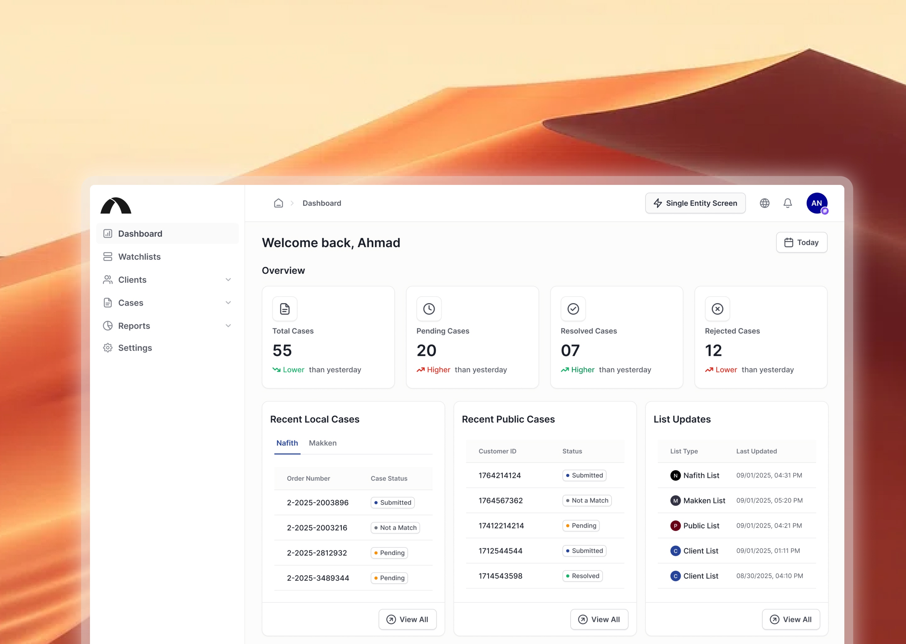 Ayn compliance dashboard showing case overview and status counts